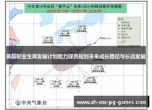 英超职业生涯发展计划助力球员规划未来成长路径与长远发展