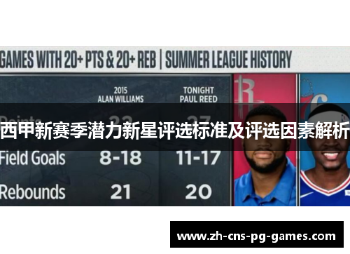 西甲新赛季潜力新星评选标准及评选因素解析 西甲新赛季潜力新星评选标准及评选因素解析