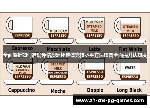 全面解析如何准确评估澳洲杯整体竞技水平方法指南全面提升认知度
