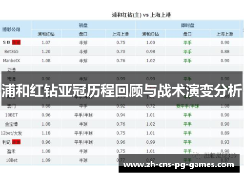 浦和红钻亚冠历程回顾与战术演变分析 浦和红钻亚冠历程回顾与战术演变分析