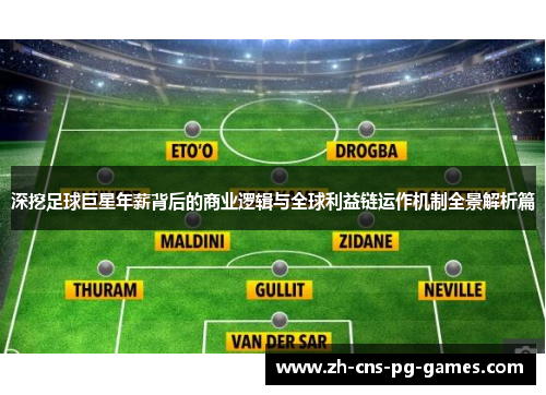 深挖足球巨星年薪背后的商业逻辑与全球利益链运作机制全景解析篇
