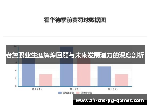 老詹职业生涯辉煌回顾与未来发展潜力的深度剖析 老詹职业生涯辉煌回顾与未来发展潜力的深度剖析