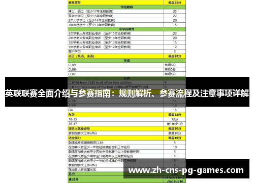 英联联赛全面介绍与参赛指南:规则解析、参赛流程及注意事项详解 英联联赛全面介绍与参赛指南:规则解析、参赛流程及注意事项详解