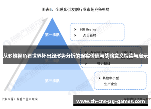 从多维视角看世界杯出线形势分析的现实价值与战略意义解读与启示 从多维视角看世界杯出线形势分析的现实价值与战略意义解读与启示