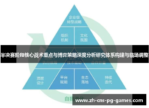 半决赛阶段核心战术重点与博弈策略深度分析研究体系构建与临场调整