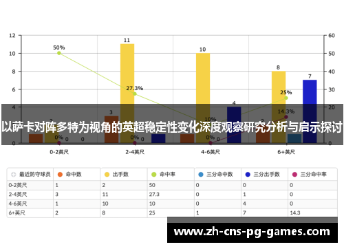 以萨卡对阵多特为视角的英超稳定性变化深度观察研究分析与启示探讨