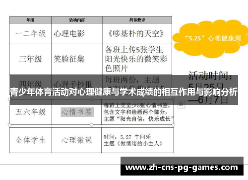 青少年体育活动对心理健康与学术成绩的相互作用与影响分析 青少年体育活动对心理健康与学术成绩的相互作用与影响分析